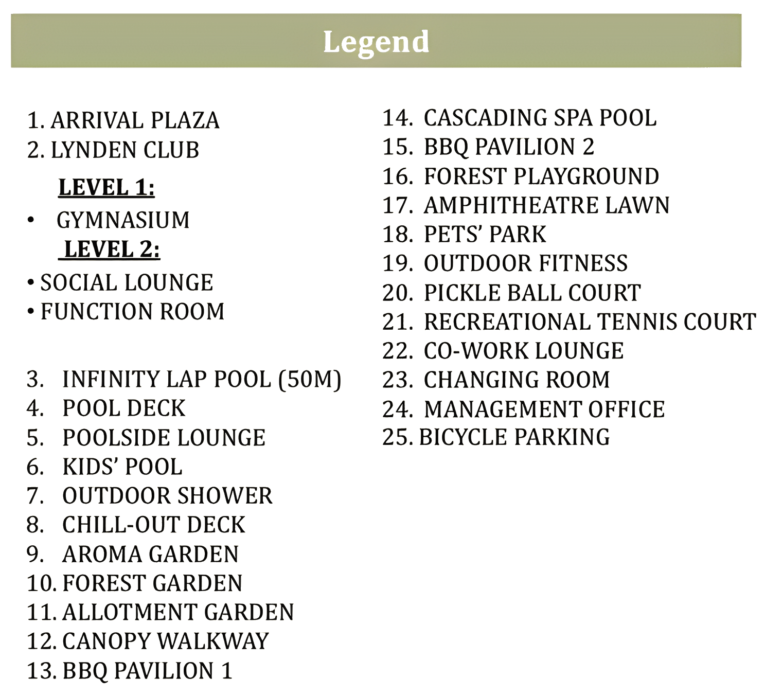 Facilities Site Plan - Legend