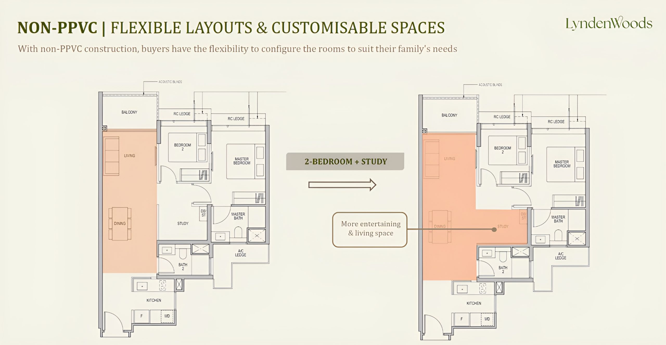 LyndenWoods 2-bedroom flexible layout and customisable