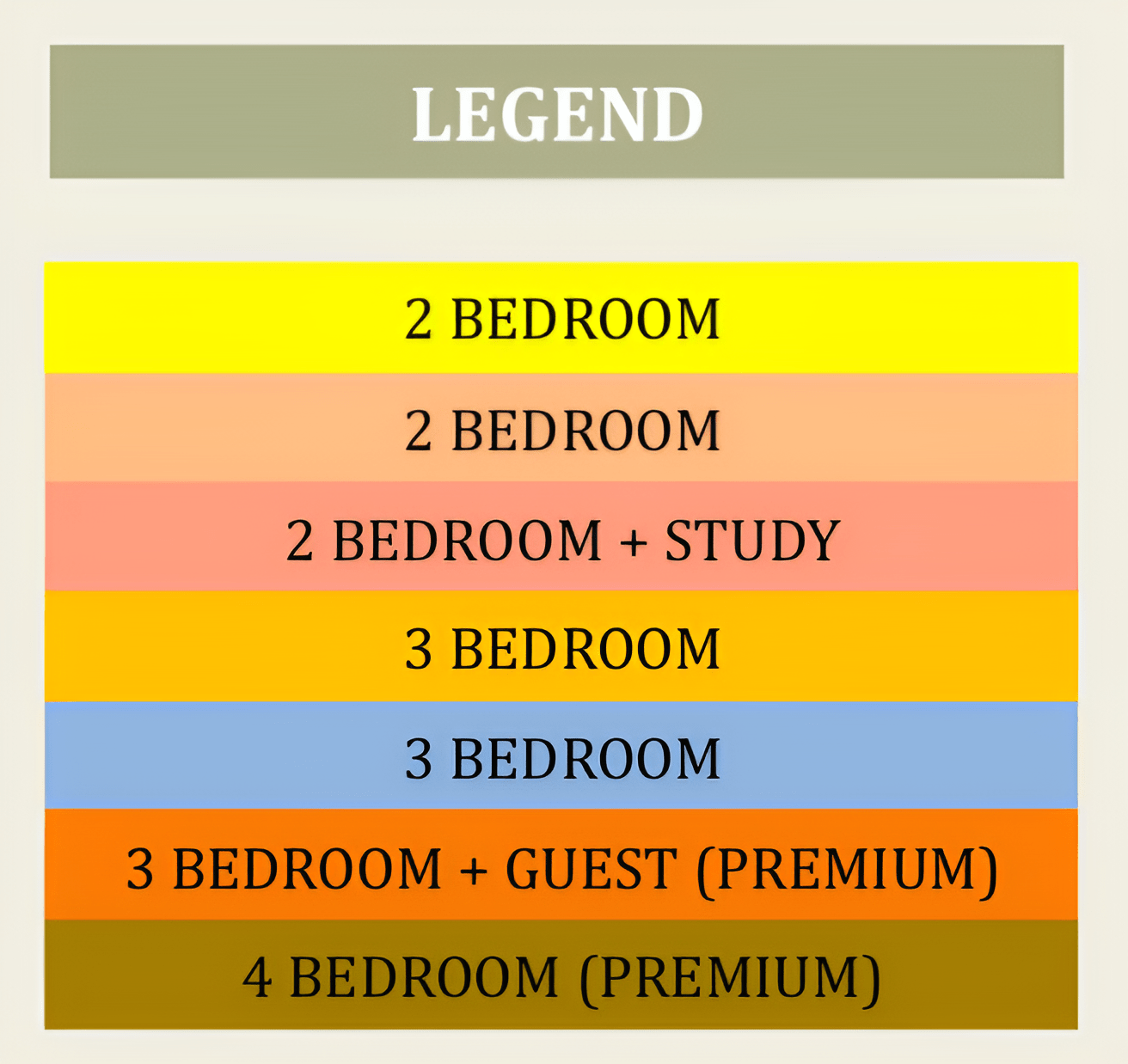 LyndenWoods Site Plan - Legend